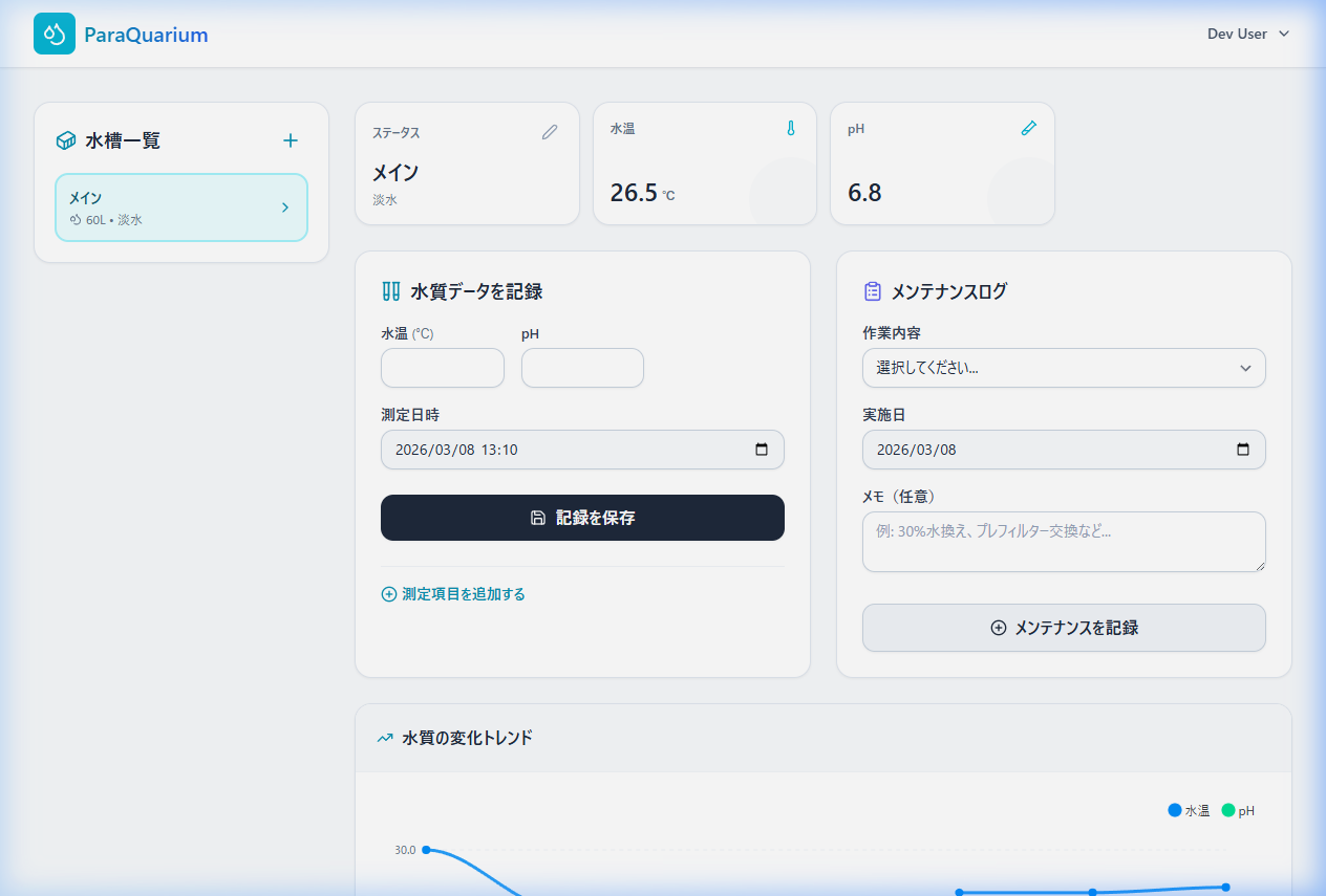 ParaQuarium 実際の画面イメージ